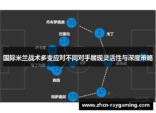 国际米兰战术多变应对不同对手展现灵活性与深度策略