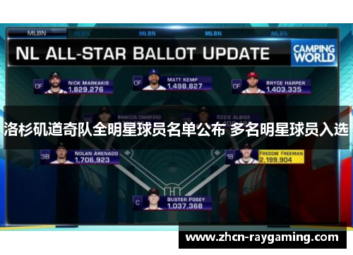 洛杉矶道奇队全明星球员名单公布 多名明星球员入选