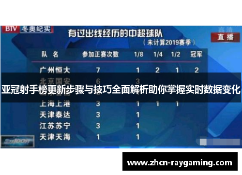 亚冠射手榜更新步骤与技巧全面解析助你掌握实时数据变化