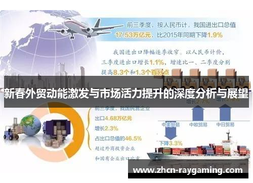 新春外贸动能激发与市场活力提升的深度分析与展望