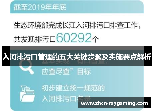 入河排污口管理的五大关键步骤及实施要点解析