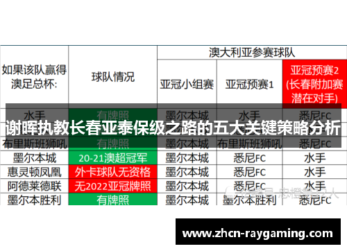 谢晖执教长春亚泰保级之路的五大关键策略分析