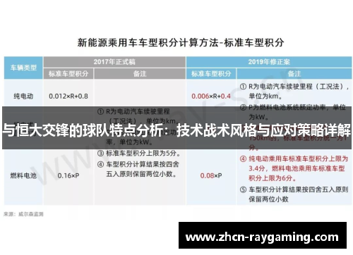 与恒大交锋的球队特点分析：技术战术风格与应对策略详解